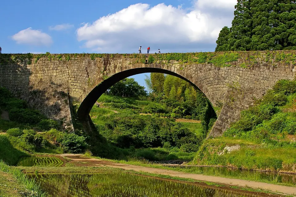 通潤橋の風景